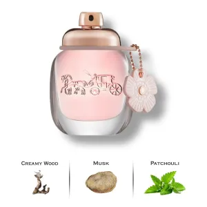 Coach Floral Eau De Parfum for Women